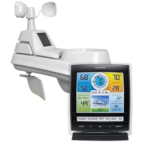 AcuRite Iris (5-in-1) Wireless Weather Station